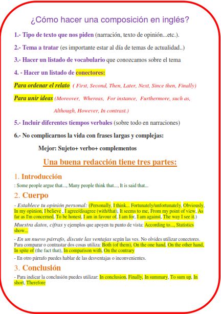 Ejemplos de redacciones en ingles de opinion essay